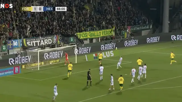Samenvatting Fortuna Sittard - sc Heerenveen 2-0