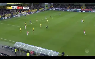 Samenvatting VVV-Venlo - Jong Ajax