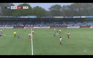 Samenvatting FC Eindhoven - Jong FC Utrecht
