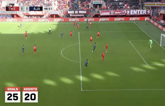 Kenneth Taylor naar Lazio; eredivisie compilatie