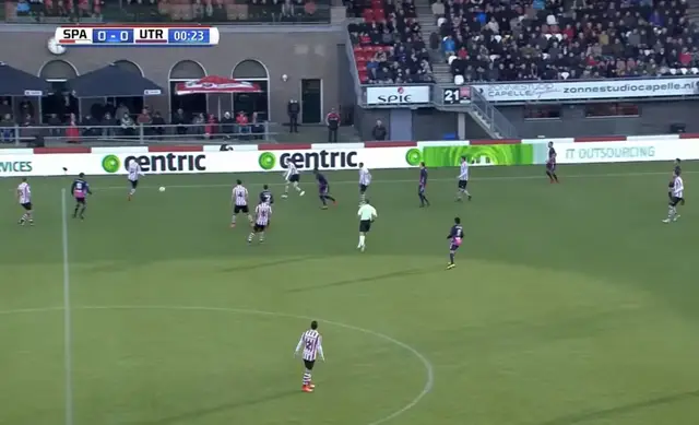 Snelste goal per club in de Eredivisie