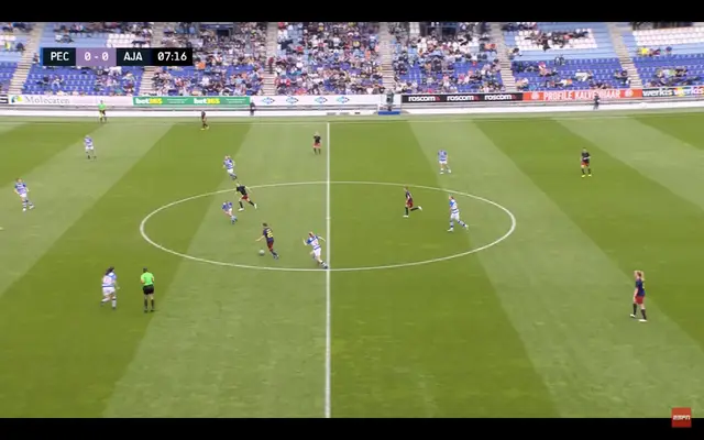 Samenvatting PEC Zwolle (v) - Ajax (v)