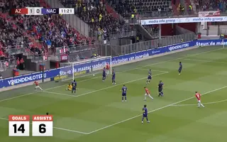 Compilatie: Sven Mijnans van AZ naar PSV
